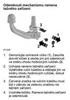 z manuálu Mondea mk4