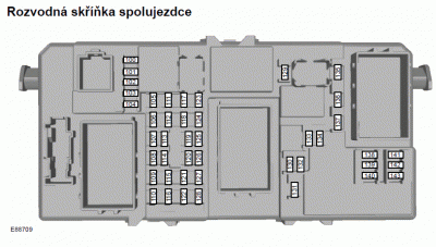 Pojistky.gif