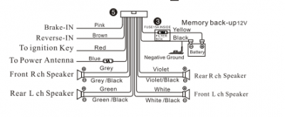 radioschema.png