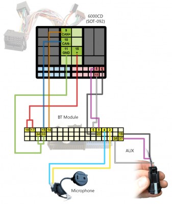 BTmodul.jpg