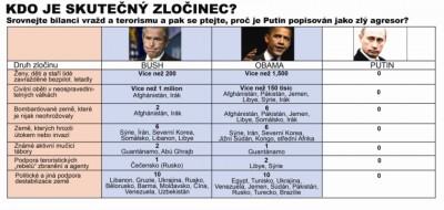 20140327181829_kdo-je-zlocinec.jpg