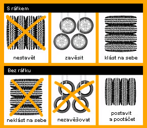 Skladování pneumatik.jpg