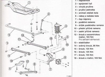 ZN_mondeo_4a5dv.jpg