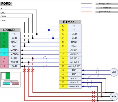 ff2_BTmodul_schema.jpg