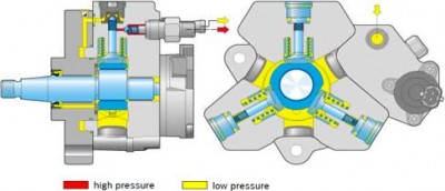 bosch_cp32.jpg