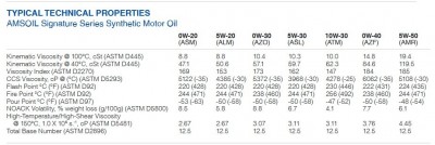 amsoil-1.jpg