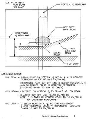 Aiming+Specs+ECE1362194030.jpg