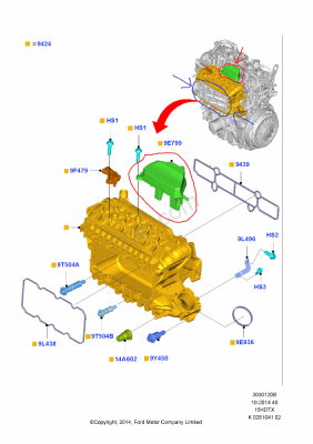 saní focus 1.5 ecoboost.png