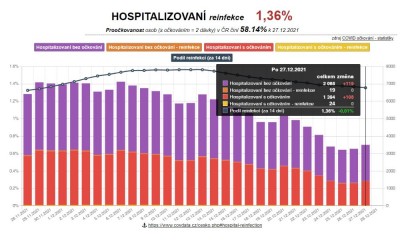 hospitalizace.jpg