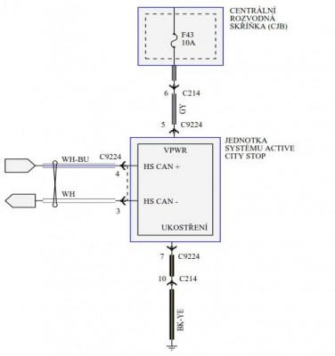 ffi7_fdsm_lidar_schema.jpg