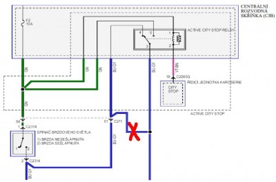 ffi7_fdsm_brzda_schema.jpg