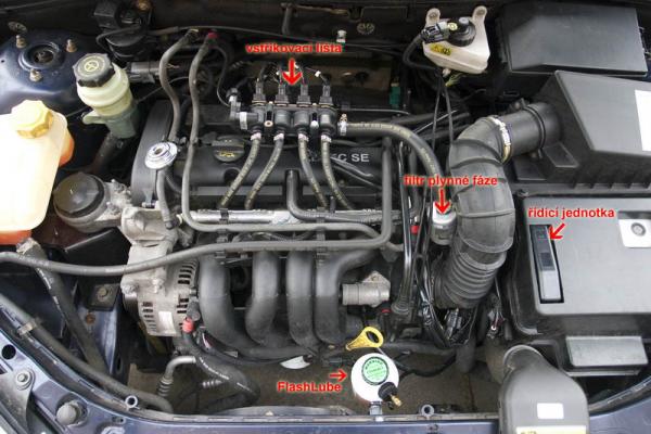 Celkovy nahled na motor. Zakresleny je davkovac FlashLube, vstrikovaci lista, ridici jednotka, filtr plynne faze. (Filtr kapalne faze je schovany v mistech pod boxem se vzduchovym filtrem)...