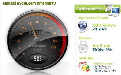 net rychlost.jpg