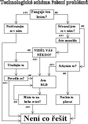 schema.jpg
