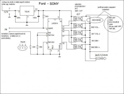 Ford - SONY.JPG