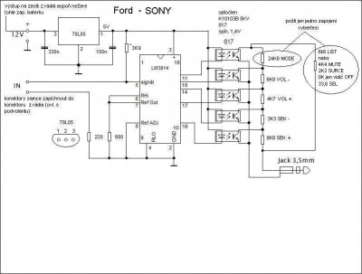 Ford - SONY.JPG