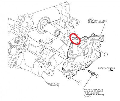 Duratec2530_oilpump.jpg